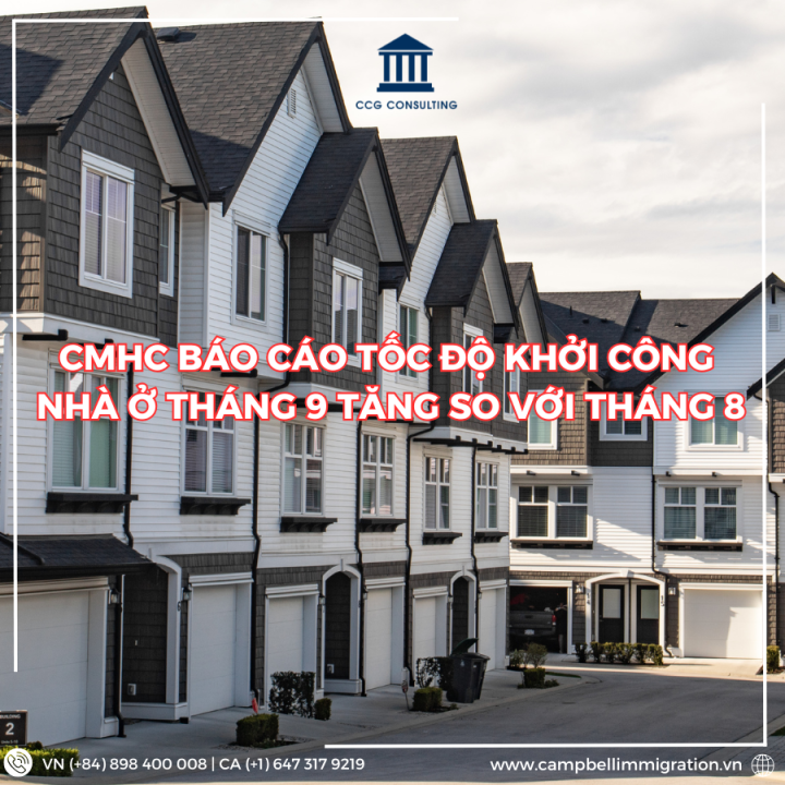 CMHC BÁO CÁO TỐC ĐỘ KHỞI CÔNG NHÀ Ở TRONG THÁNG 9 TĂNG SO VỚI THÁNG 8