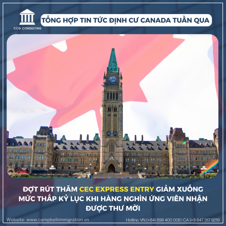 TỔNG HỢP TIN TỨC ĐỊNH CƯ CANADA TUẦN QUA CÓ GÌ?