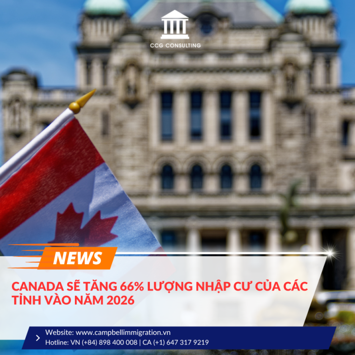 CANADA SẼ TĂNG 66% LƯỢNG NHẬP CƯ CỦA CÁC TỈNH VÀO NĂM 2026
