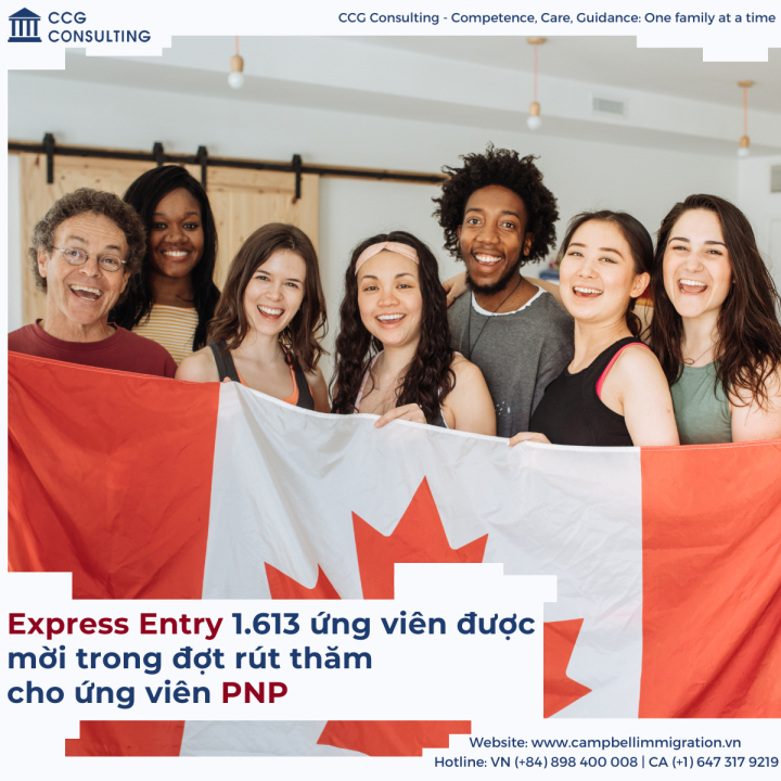 EXPRESS ENTRY 1.613 ỨNG VIÊN ĐƯỢC MỜI TRONG ĐỢT RÚT THĂM CHO ỨNG VIÊN PNP