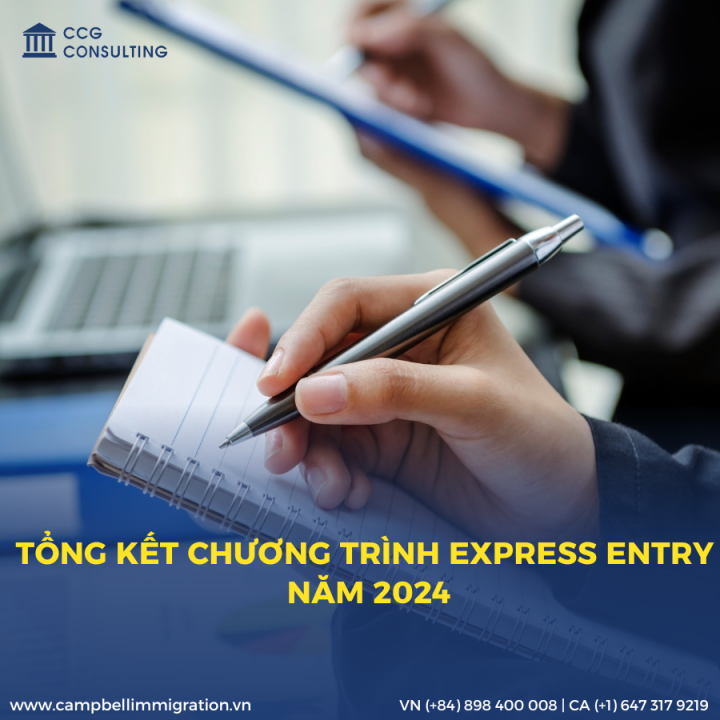 TỔNG KẾT CHƯƠNG TRÌNH EXPRESS ENTRY NĂM 2024