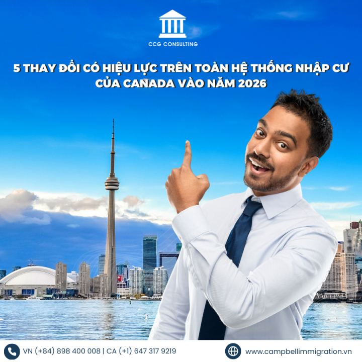 5 THAY ĐỔI CÓ HIỆU LỰC TRÊN TOÀN HỆ THỐNG NHẬP CƯ CỦA CANADA VÀO NĂM 2026