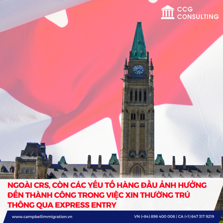 NGOÀI CRS, CÒN CÁC YẾU TỐ HÀNG ĐẦU ẢNH HƯỞNG ĐẾN THÀNH CÔNG TRONG VIỆC XIN THƯỜNG TRÚ THÔNG QUA EXPRESS ENTRY