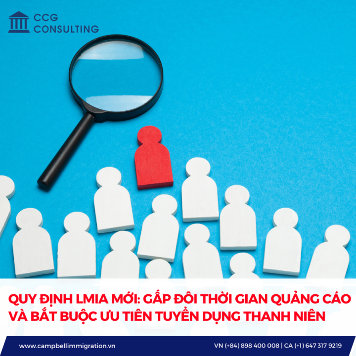 QUY ĐỊNH LMIA MỚI GẤP ĐÔI THỜI GIAN QUẢNG CÁO TUYỂN DỤNG VÀ BẮT BUỘC ƯU TIÊN TUYỂN DỤNG THANH NIÊN
