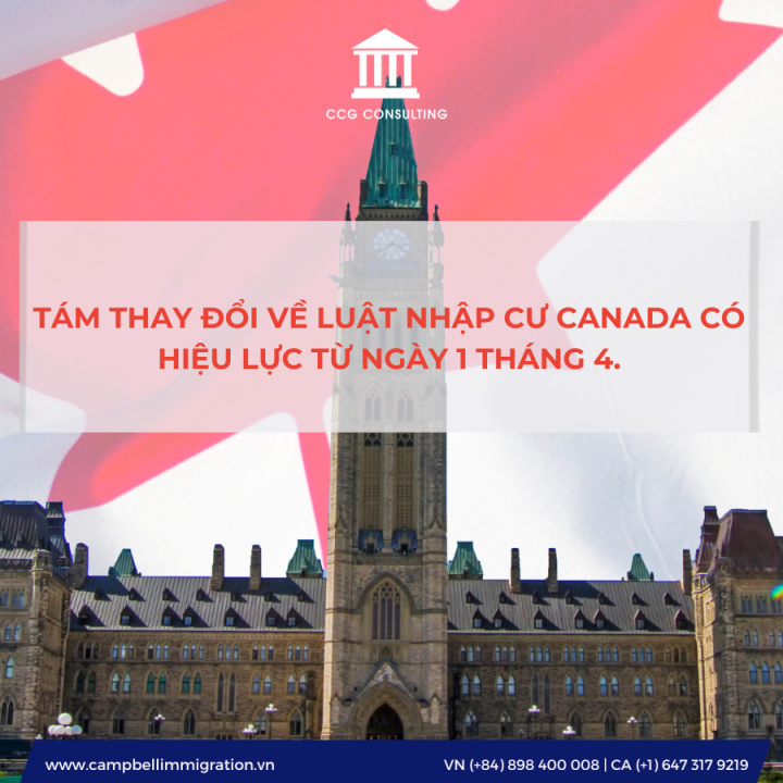TÁM THAY ĐỔI VỀ LUẬT NHẬP CƯ CANADA CÓ HIỆU LỰC TỪ NGÀY 1 THÁNG 4.