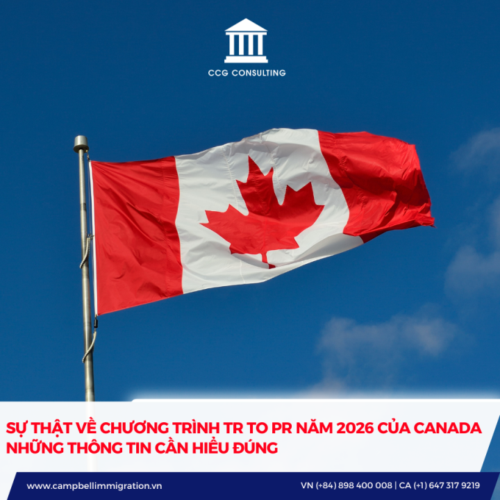SỰ THẬT VỀ CHƯƠNG TRÌNH TR TO PR NĂM 2026 CỦA CANADA - NHỮNG THÔNG TIN CẦN HIỂU ĐÚNG