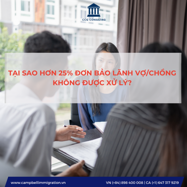 TẠI SAO HƠN 25% ĐƠN BẢO LÃNH VỢ/CHỒNG KHÔNG ĐƯỢC XỬ LÝ?