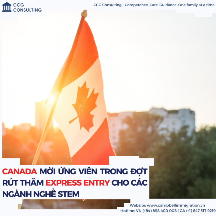 CANADA MỜI ỨNG VIÊN TRONG ĐỢT RÚT THĂM EXPRESS ENTRY CHO CÁC NGÀNH NGHỀ STEM