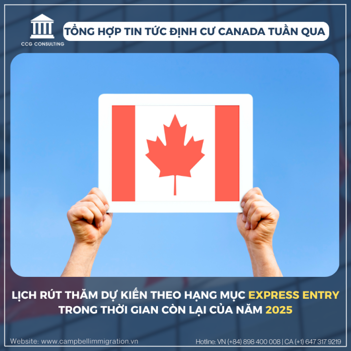 TỔNG HỢP TIN TỨC ĐỊNH CƯ CANADA TUẦN QUA CÓ GÌ?
