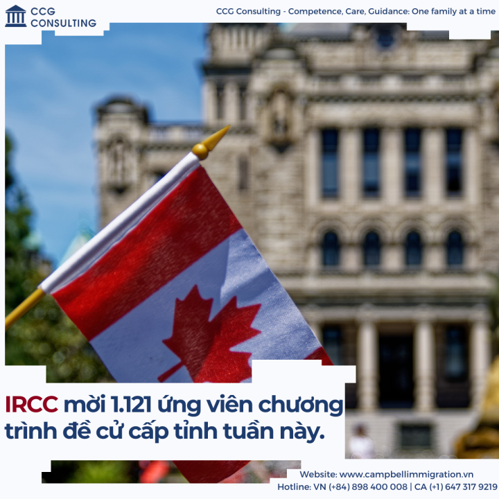 IRCC MỜI 1.121 ỨNG VIÊN CHƯƠNG TRÌNH ĐỀ CỬ CẤP TỈNH TRONG ĐỢT RÚT THĂM NGÀY 26/8