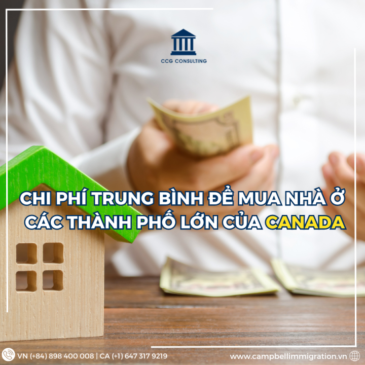 CHI PHÍ TRUNG BÌNH ĐỂ MUA NHÀ Ở CÁC THÀNH PHỐ LỚN NHẤT CỦA CANADA