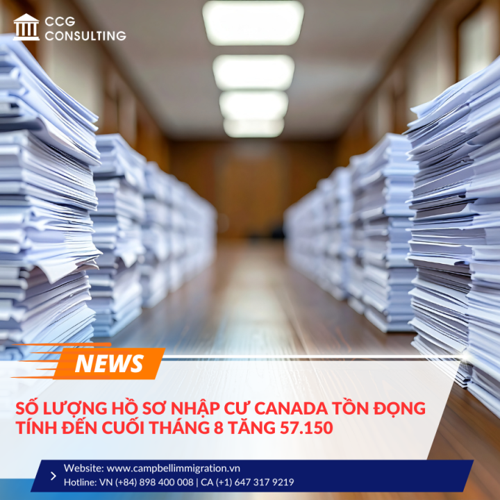 SỐ LƯỢNG HỒ SƠ NHẬP CƯ CANADA TỒN ĐỌNG TÍNH ĐẾN CUỐI THÁNG 8 TĂNG 57.150